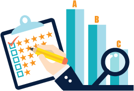 Surveys for Teaching and Learning